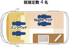 Night style figure